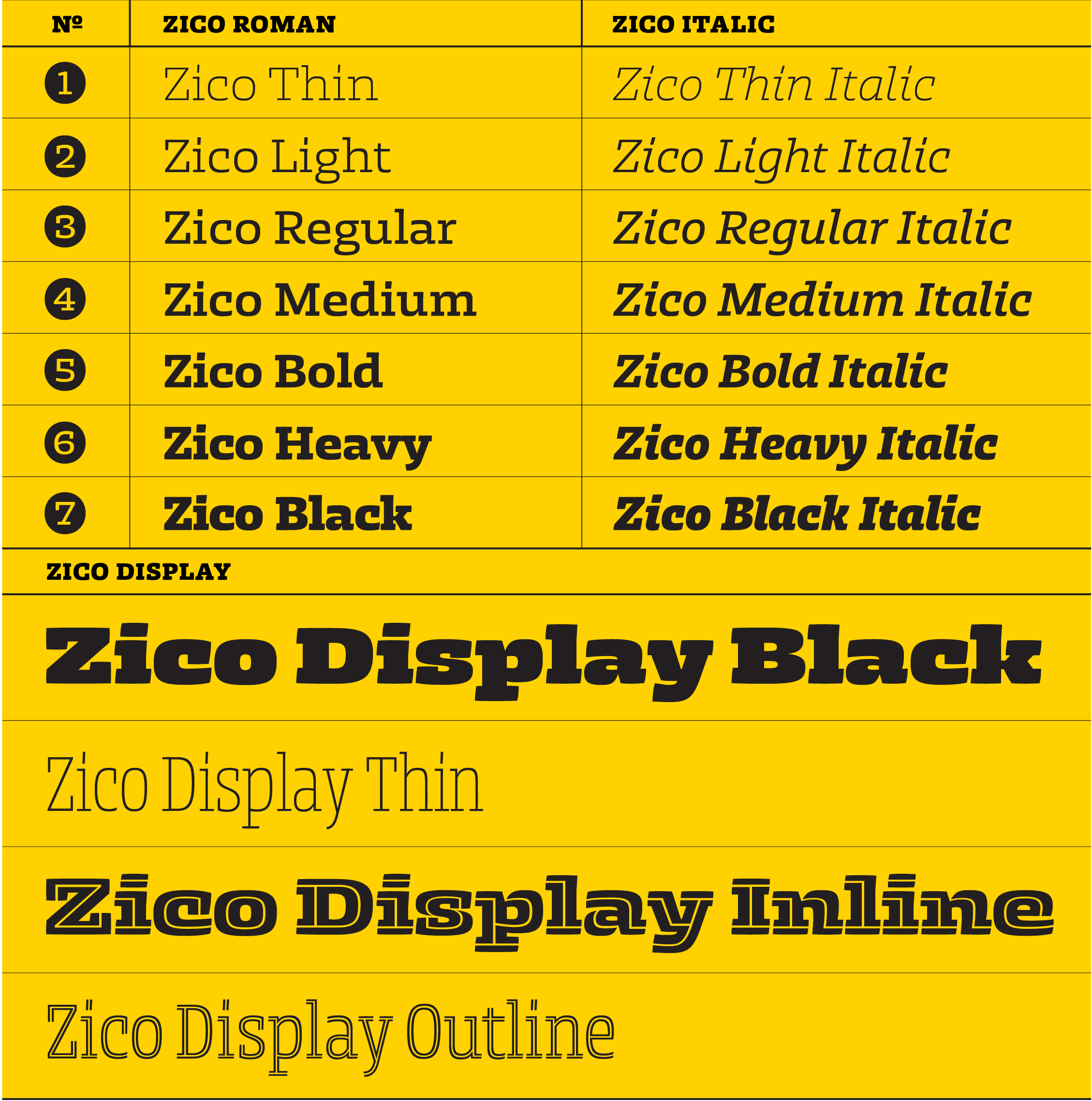 zico font styles