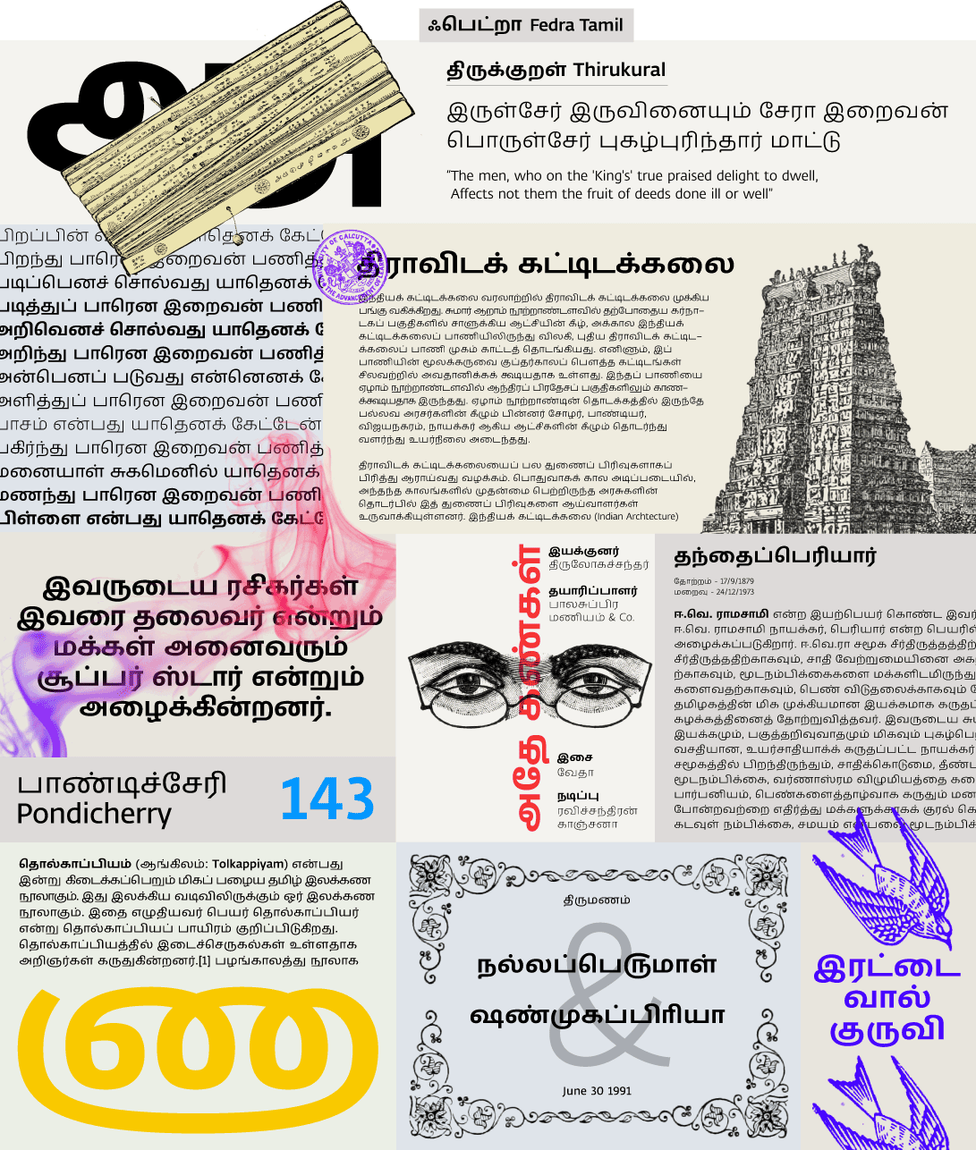 Typotheque Fedra Tamil