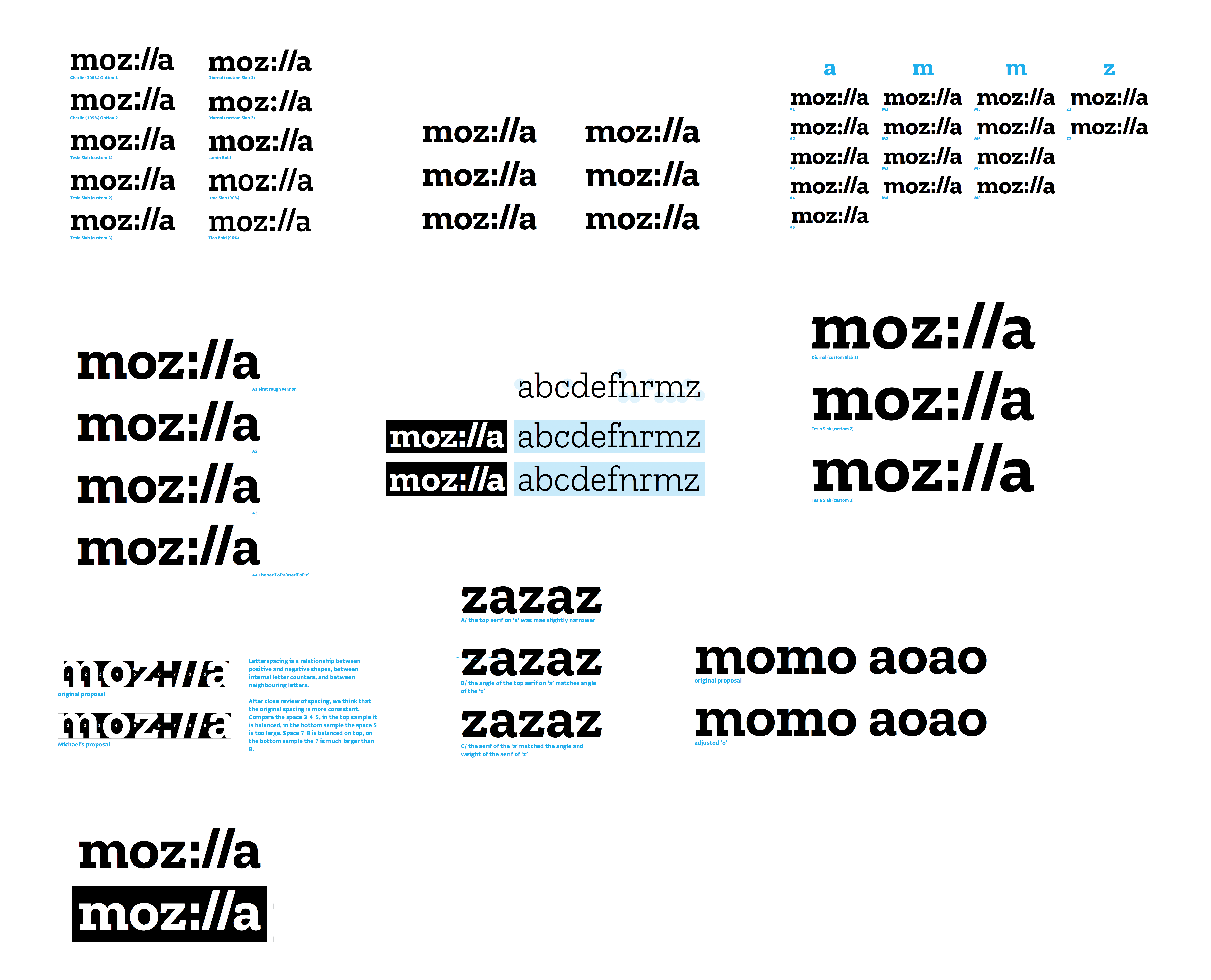 mozilla logo development