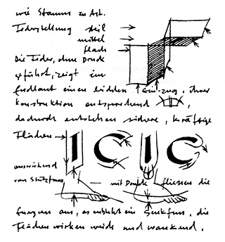 A page of Alfred Willimann’s notes for a lesson