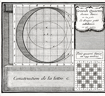 Construction grid for “romain du roi”.